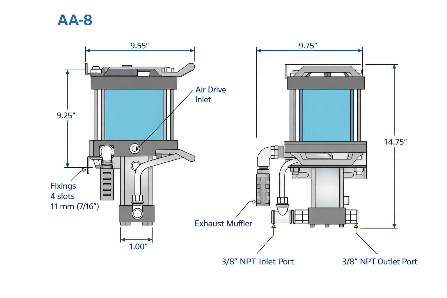 Air Amplifier AA-8