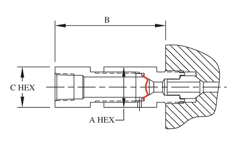 Medium Pressure Safety Heads