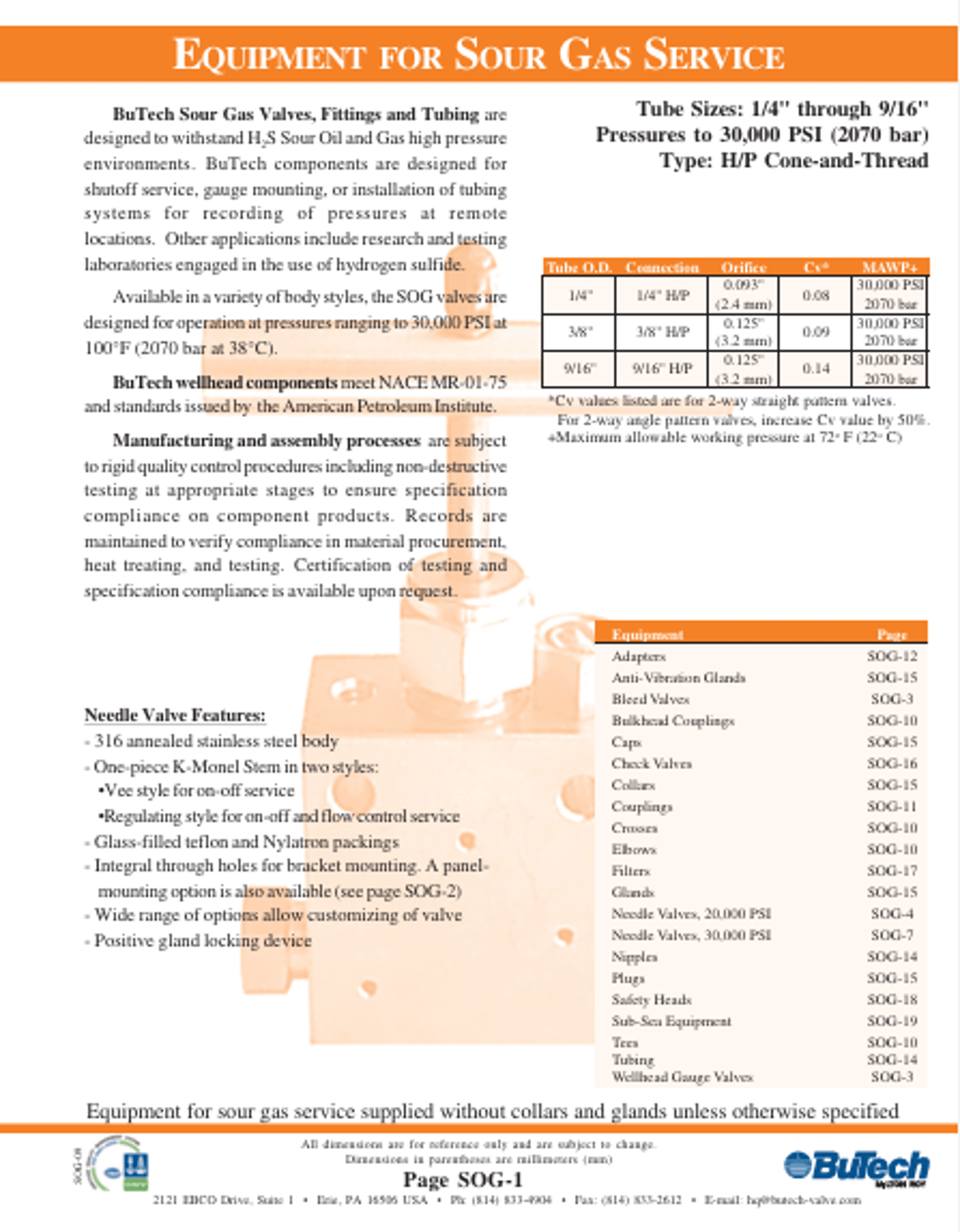 BuTech - Equipment for Sour Gas Service