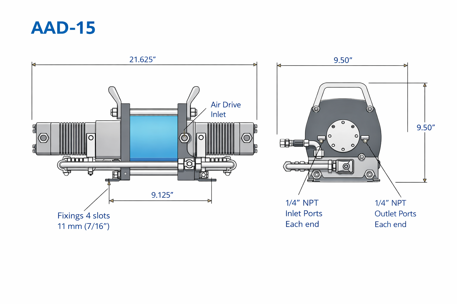 AAD-15 Double Acting, Single Stage