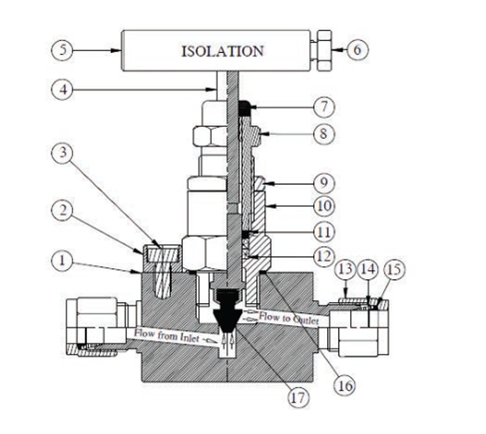 Material Of Construction (Valves)