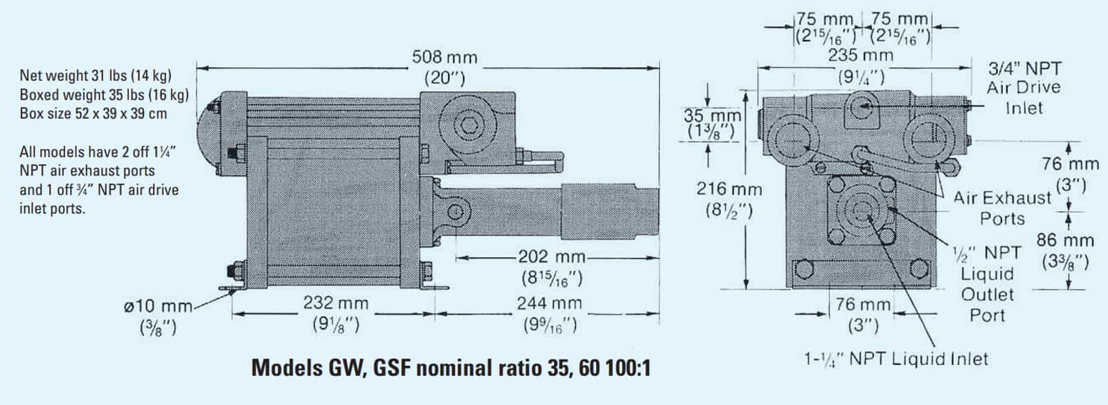 Models GW, GSF nominal ratio 35, 60