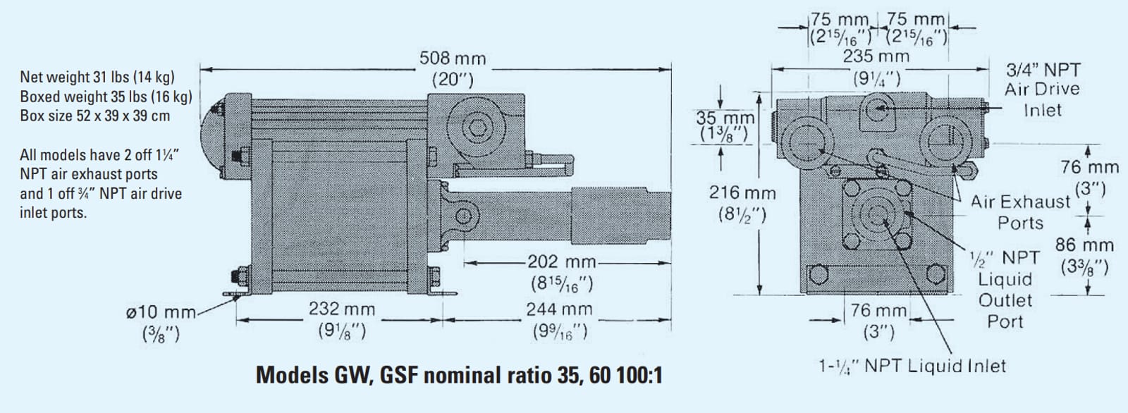 Models GW, GSF nominal ratio 35, 60