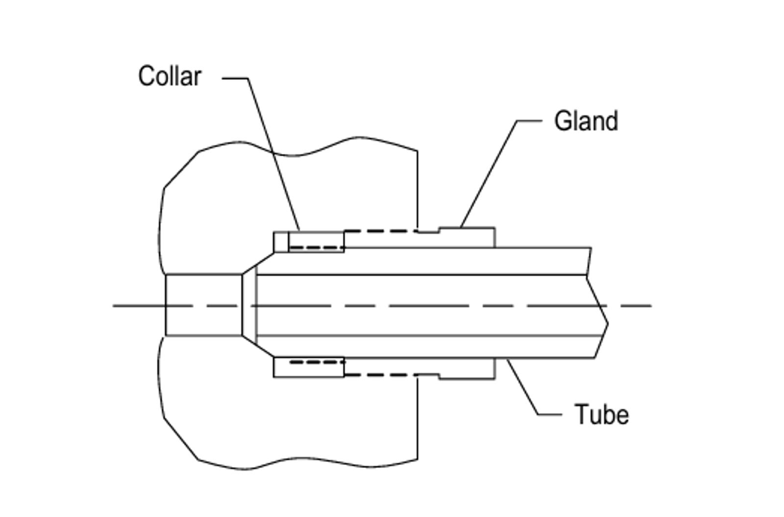 Hydrogen Tools and Assembly Procedure