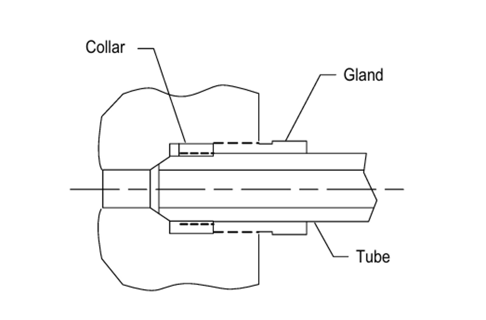 Hydrogen Tools and Assembly Procedure