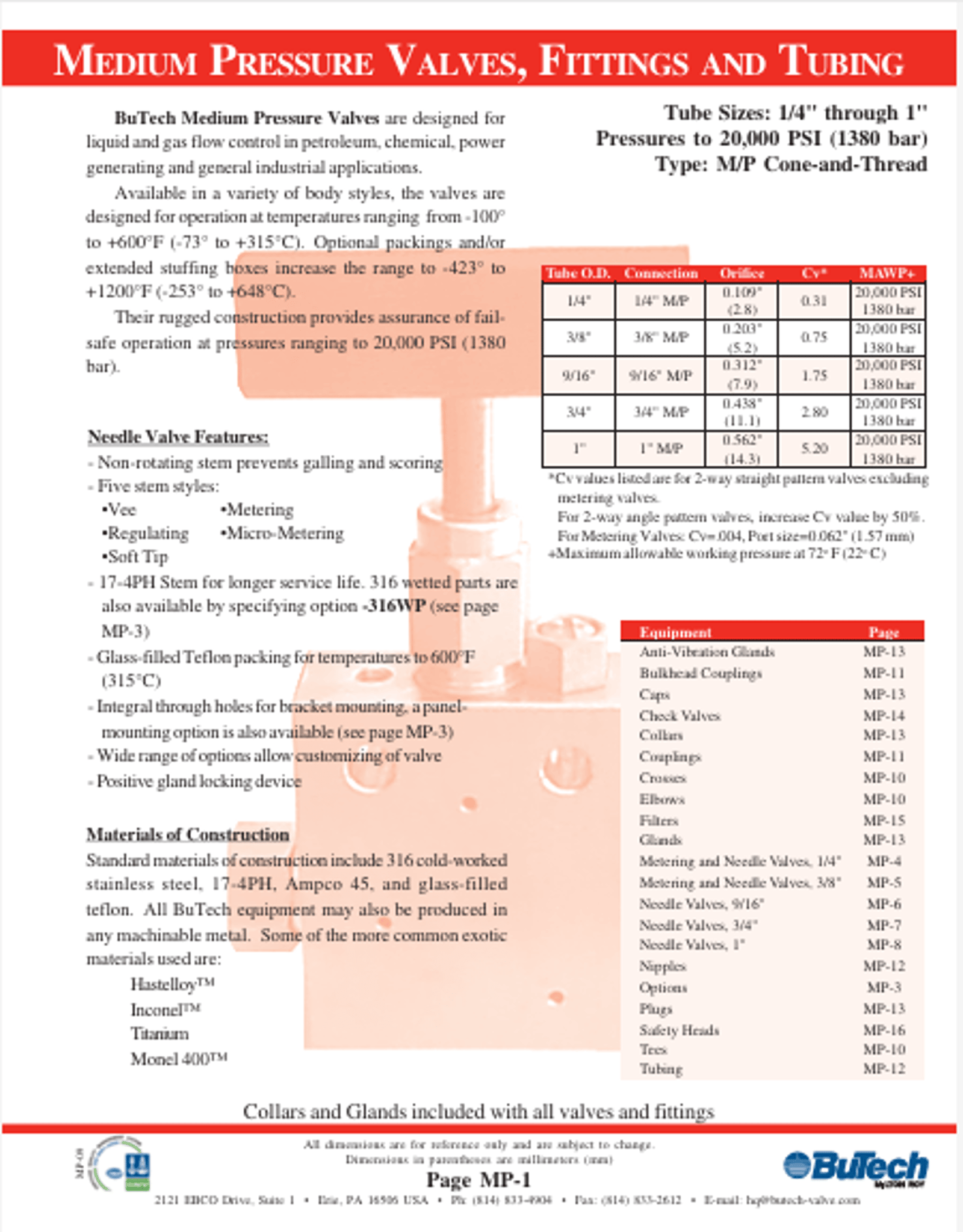 BuTech - Medium Pressure Valves, Fitting and Tubing