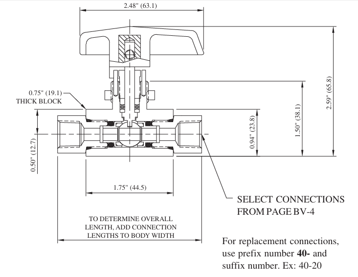 2-Way Ball Valves 3000 PSI