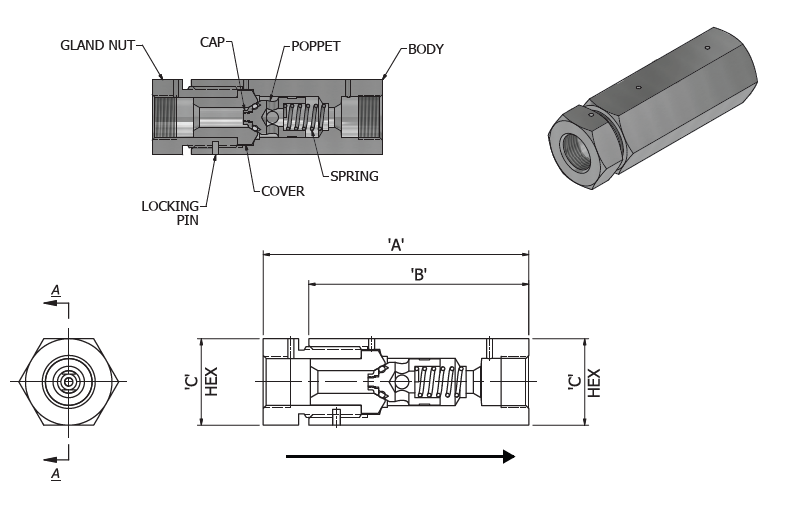 Subsea Check Valves