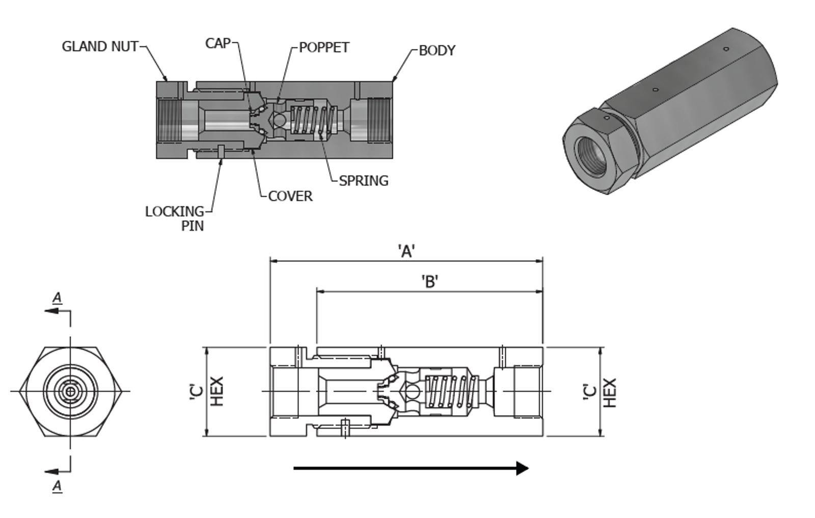 Subsea Check Valves