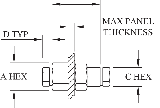 Bulkhead 150000 PSI