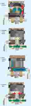 Anatomy liquid pumps