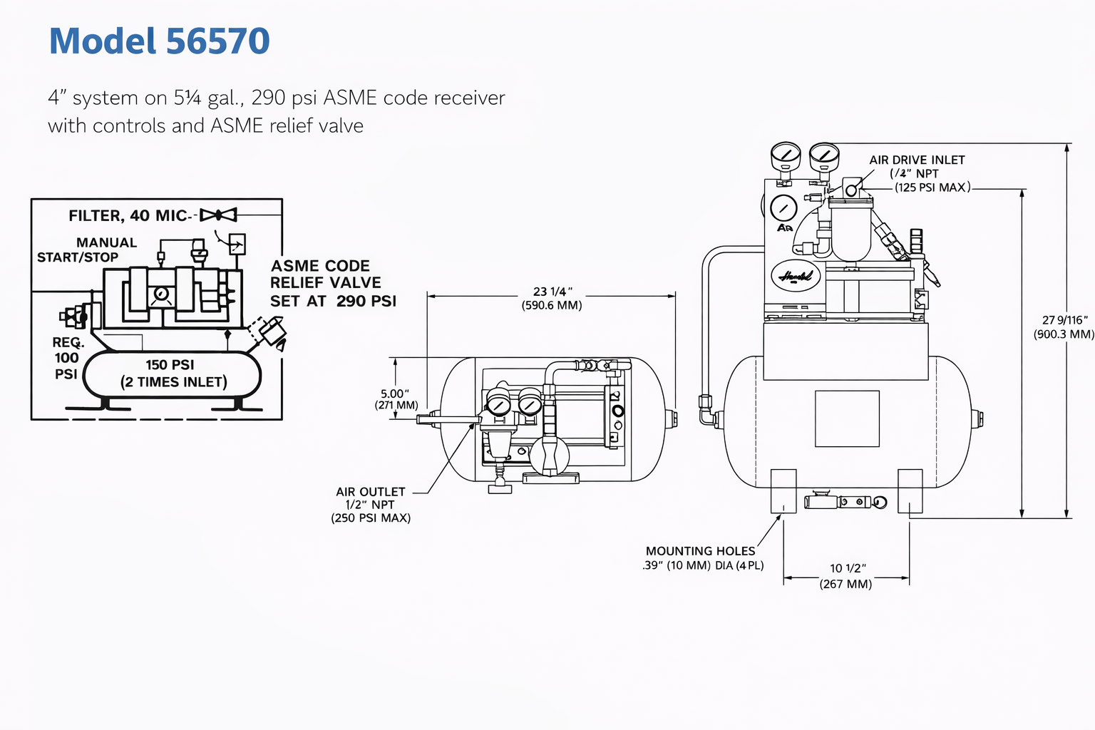 Model 56570