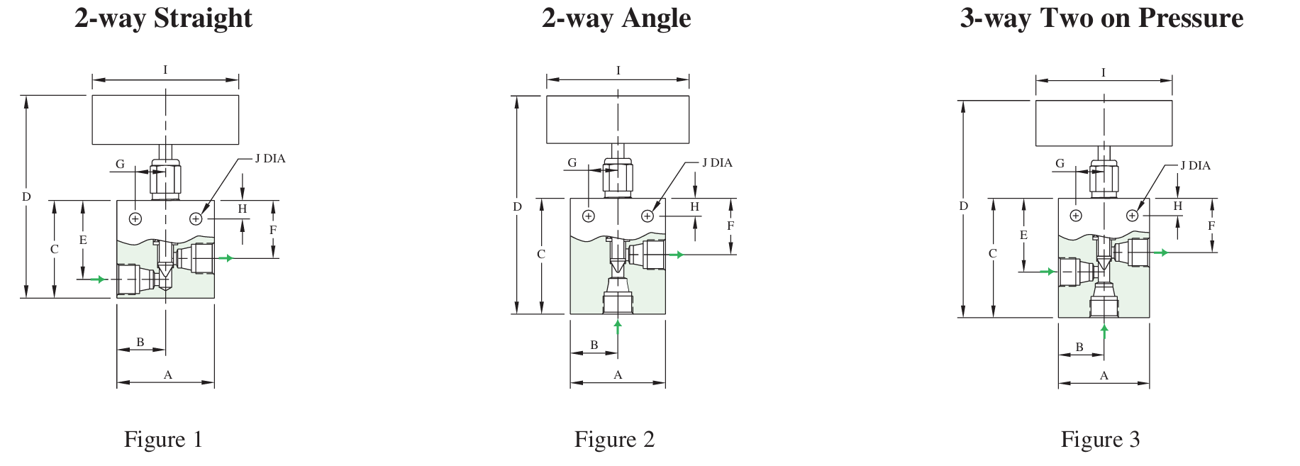 low-pressure-figures-1-2
