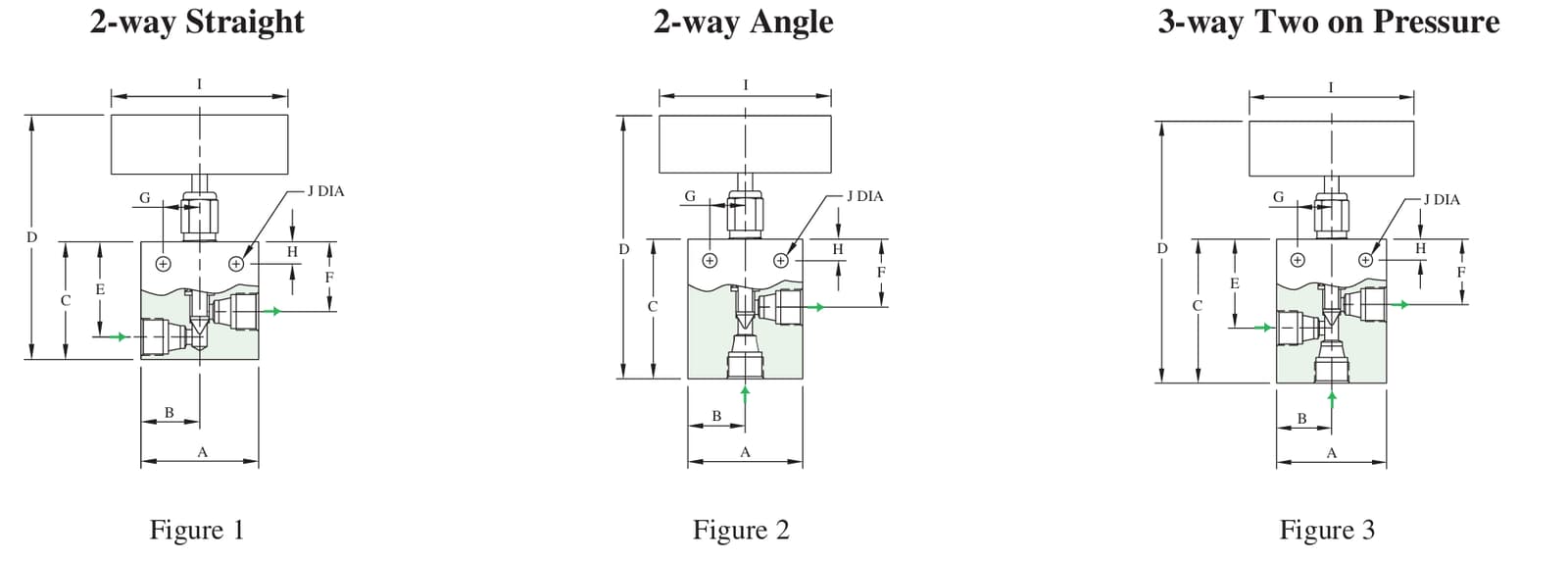 low-pressure-figures-1-2