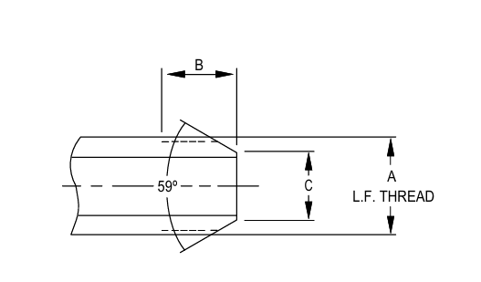 Hydrogen Tools and Assembly Procedure