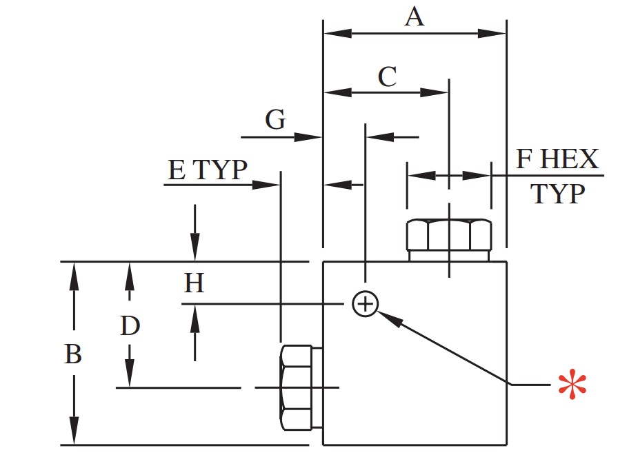 Medium Pressure Elbows Image