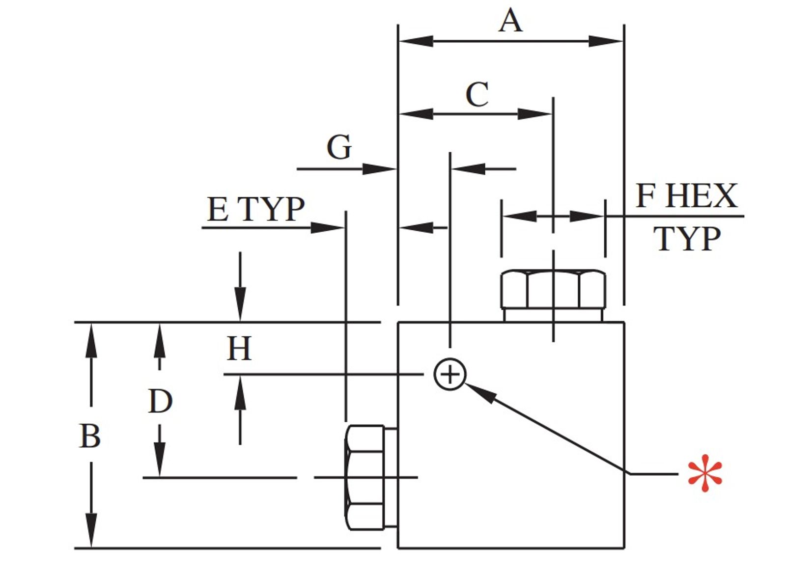 Medium Pressure Elbows Image