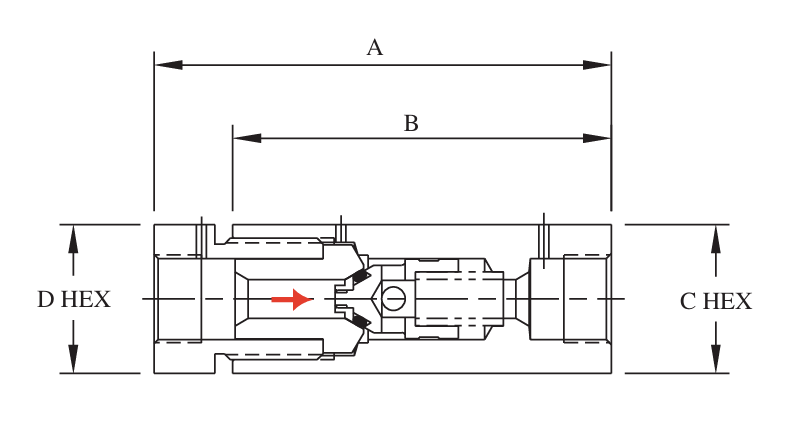 Medium Pressure Check Valves Product 1