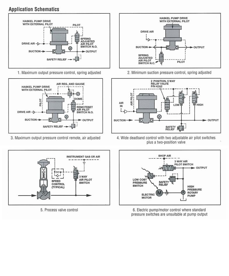 Air Pilot Switches Application Schematics