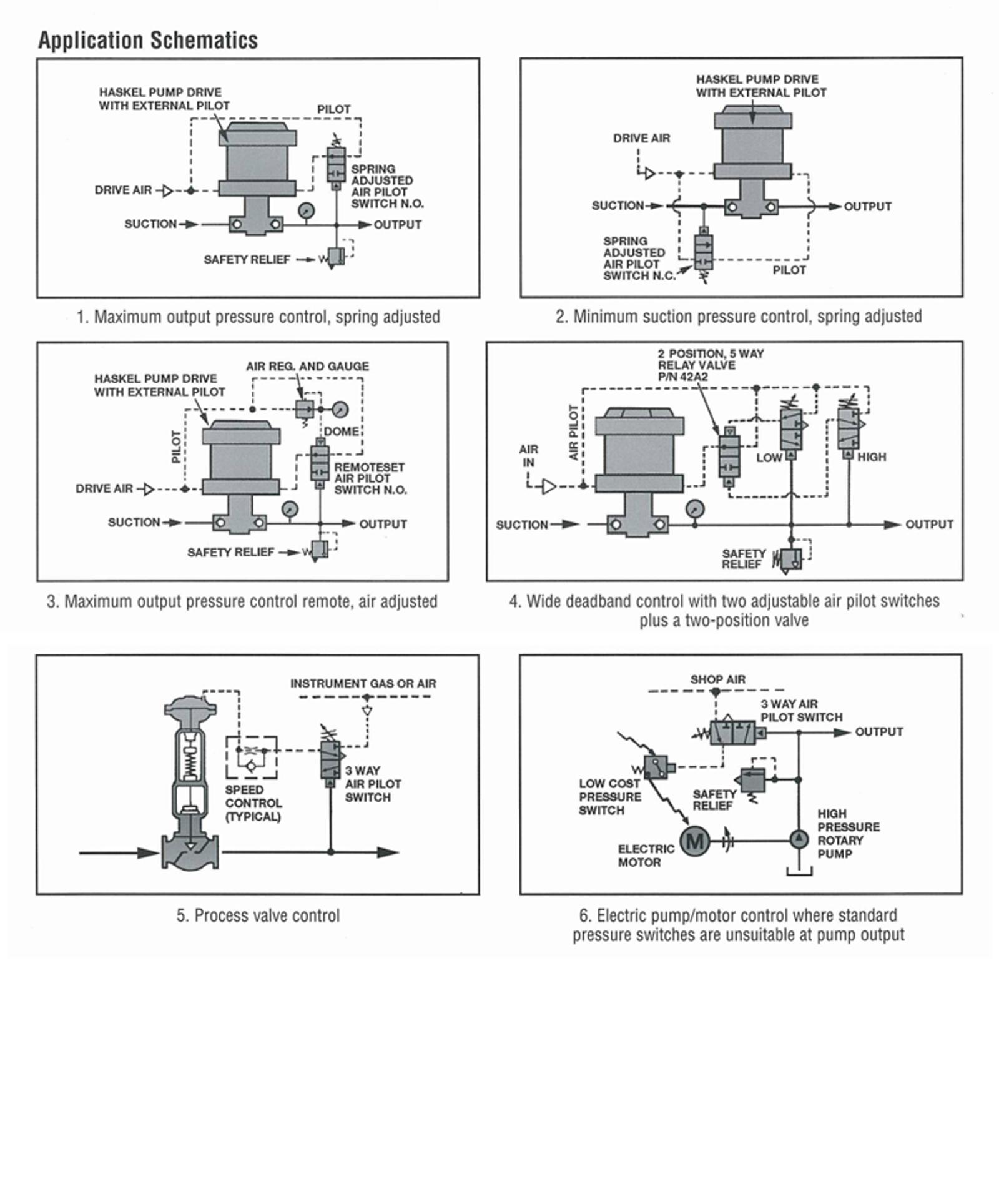 Air Pilot Switches Application Schematics