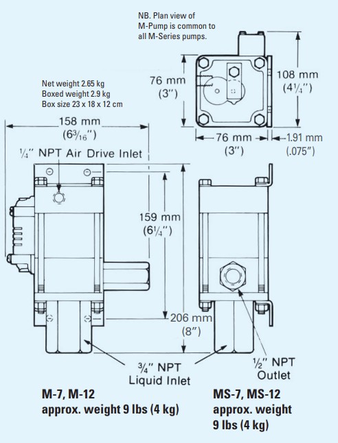 Weights and  Dimensions M-7, M-12 
