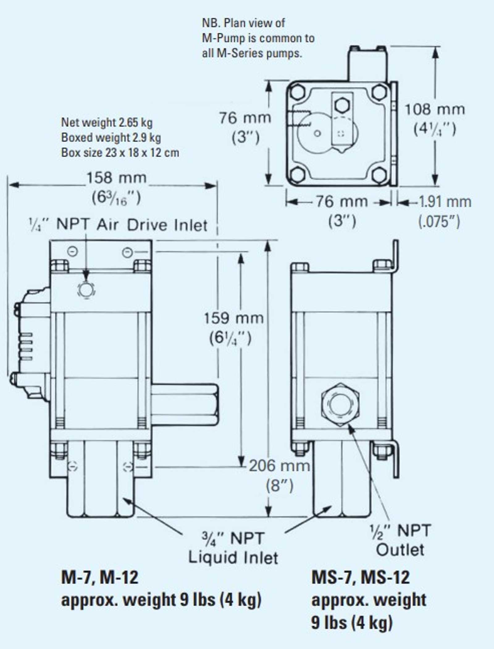 Weights and Dimensions M-7, M-12