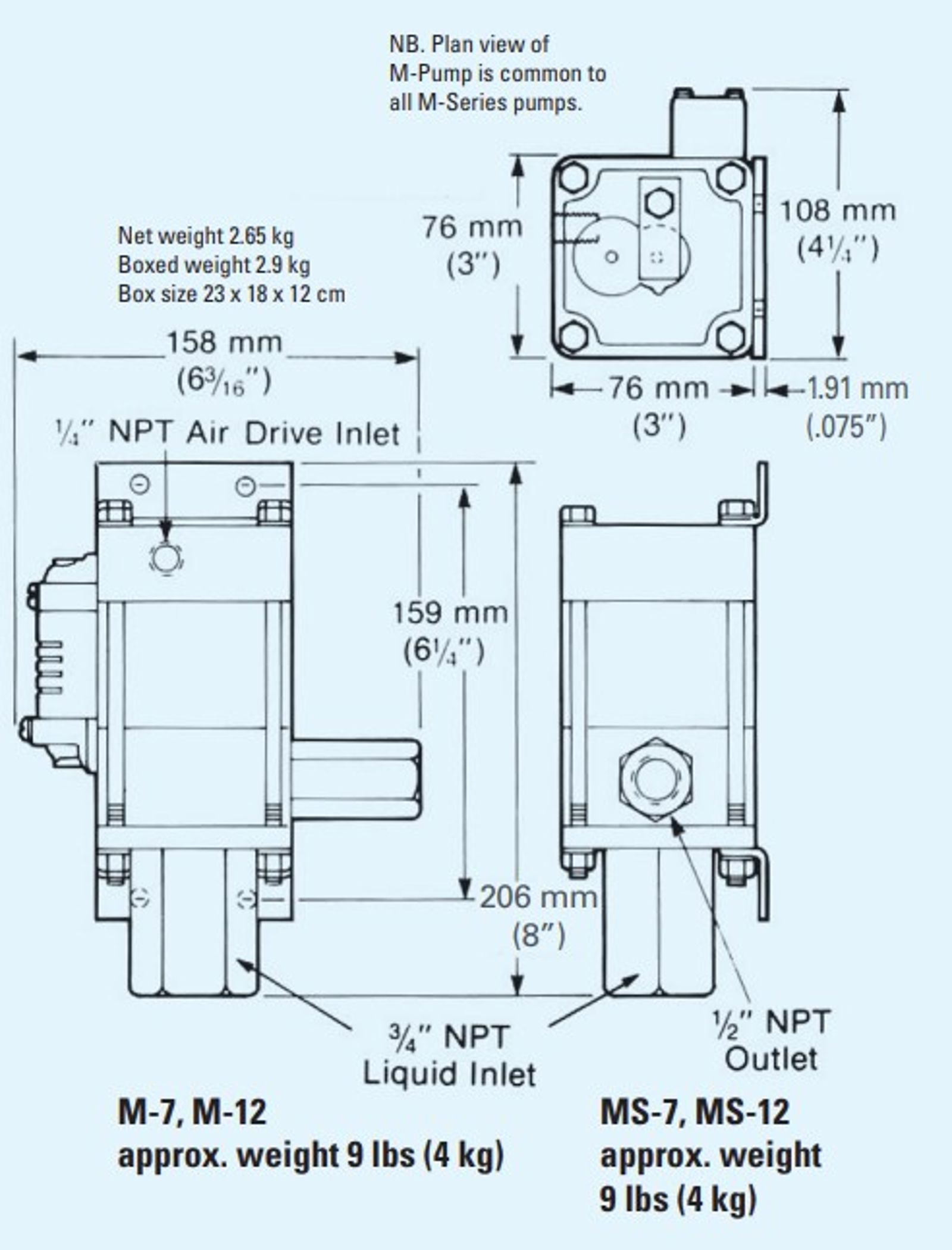 Weights and Dimensions M-7, M-12