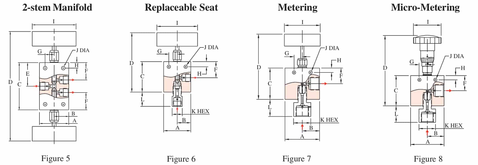 medium-needle-valve-2