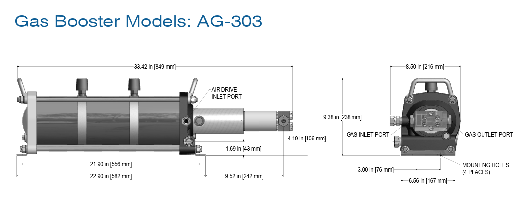 Gas Booster Model AG-303