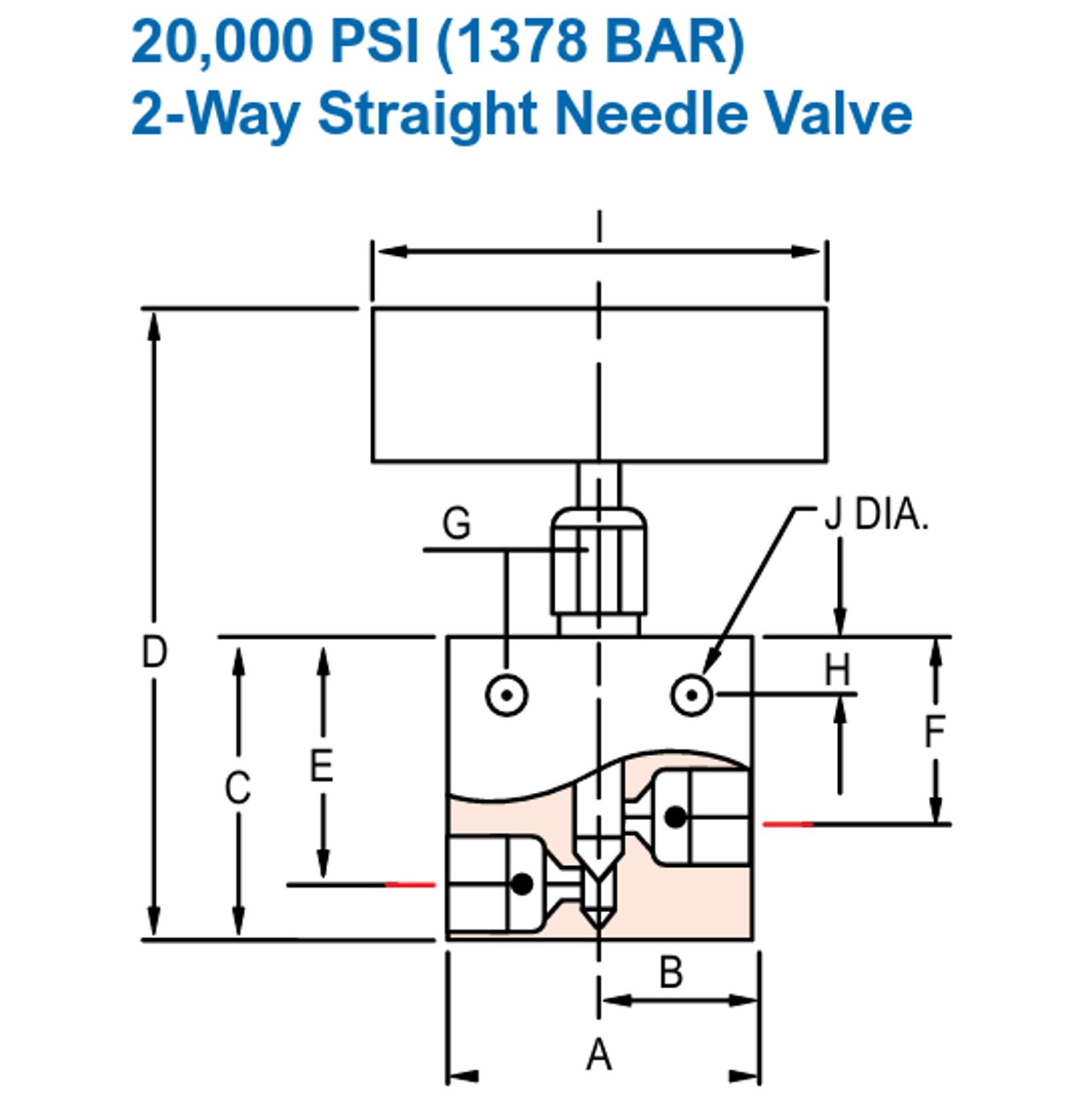 2-Way Straight Needle Valve