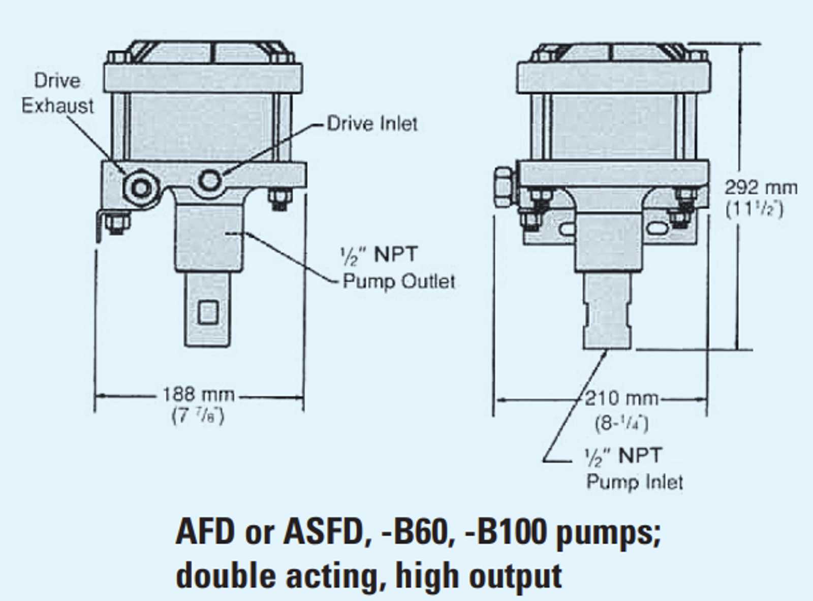 AFD or ASFD, -B60, -B100 pumps