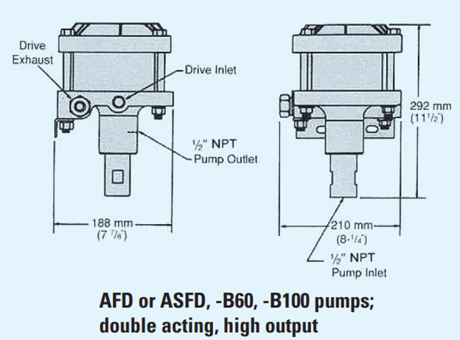 AFD or ASFD, -B60, -B100 pumps