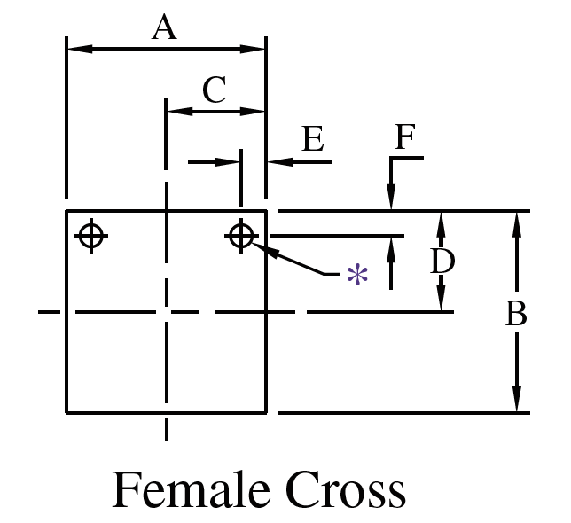 BuTech Female Cross