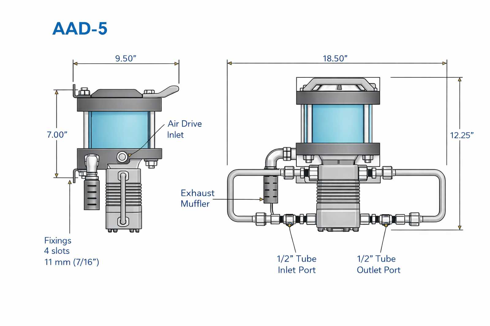 AAD 5 Double Acting, Single Stage