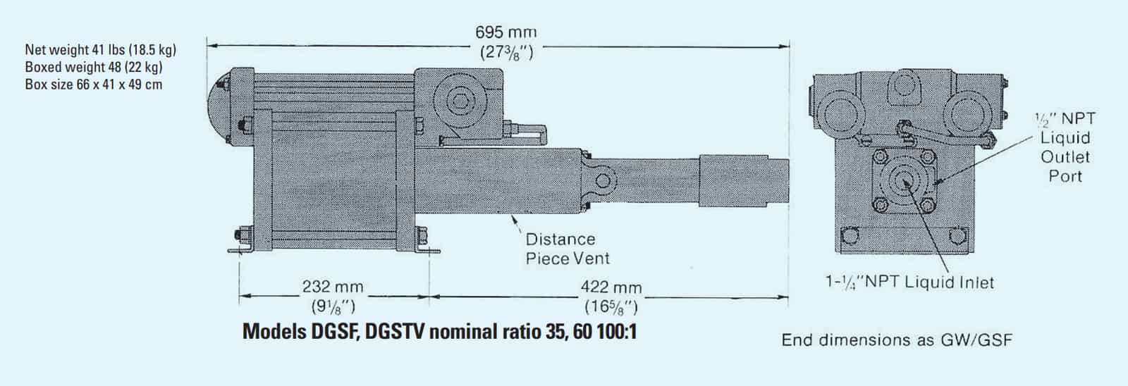 Models DGSF, DGSTV nominal ratio 35, 60