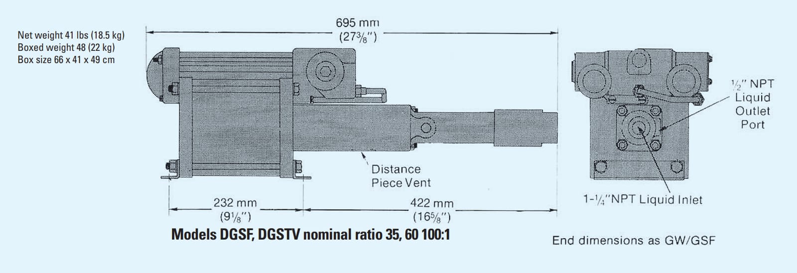 Models DGSF, DGSTV nominal ratio 35, 60