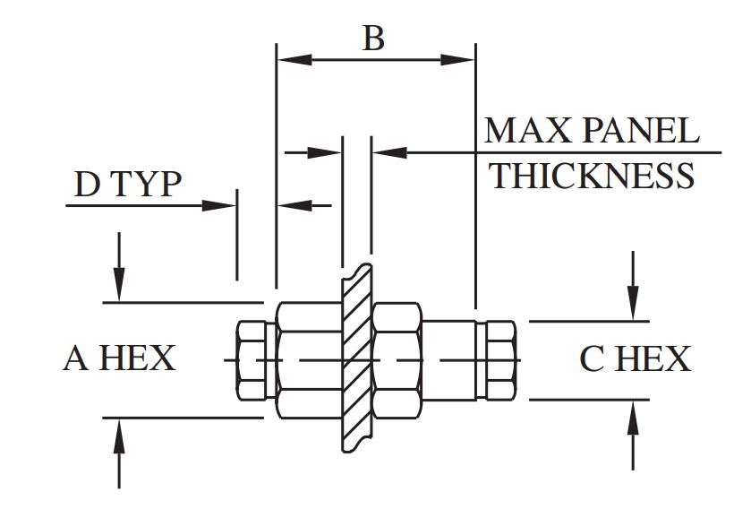 Medium Pressure Elbows Image