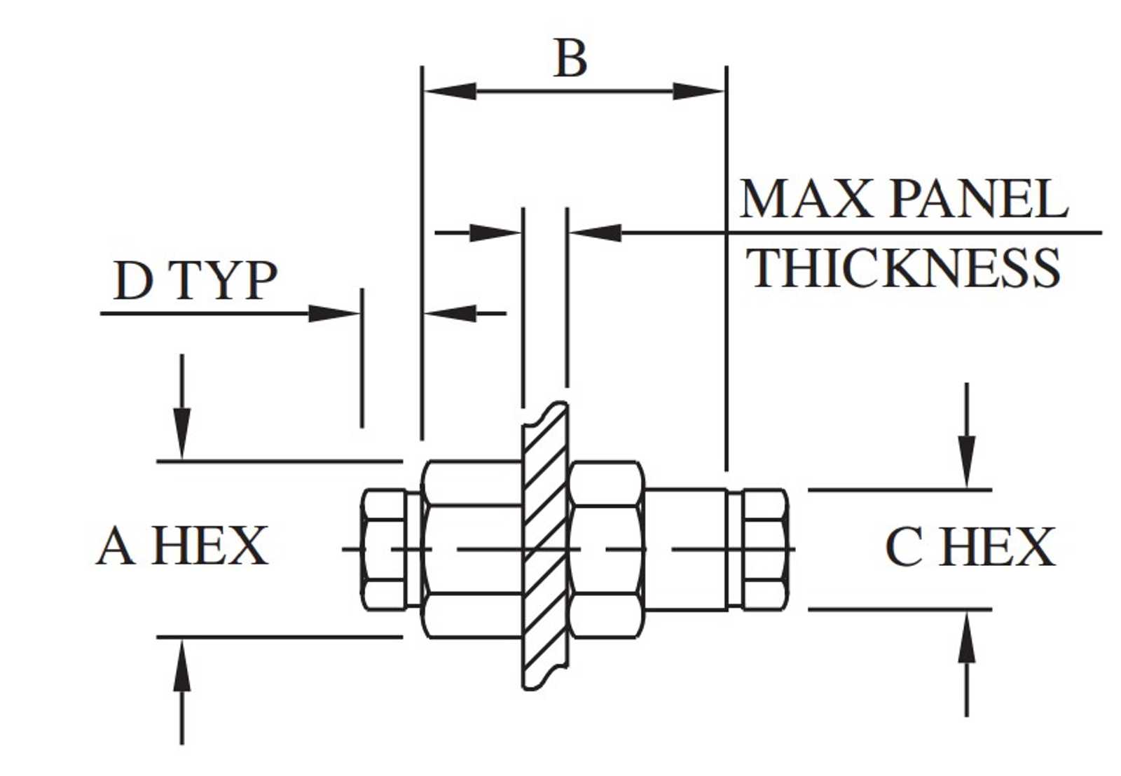 Medium Pressure Elbows Image