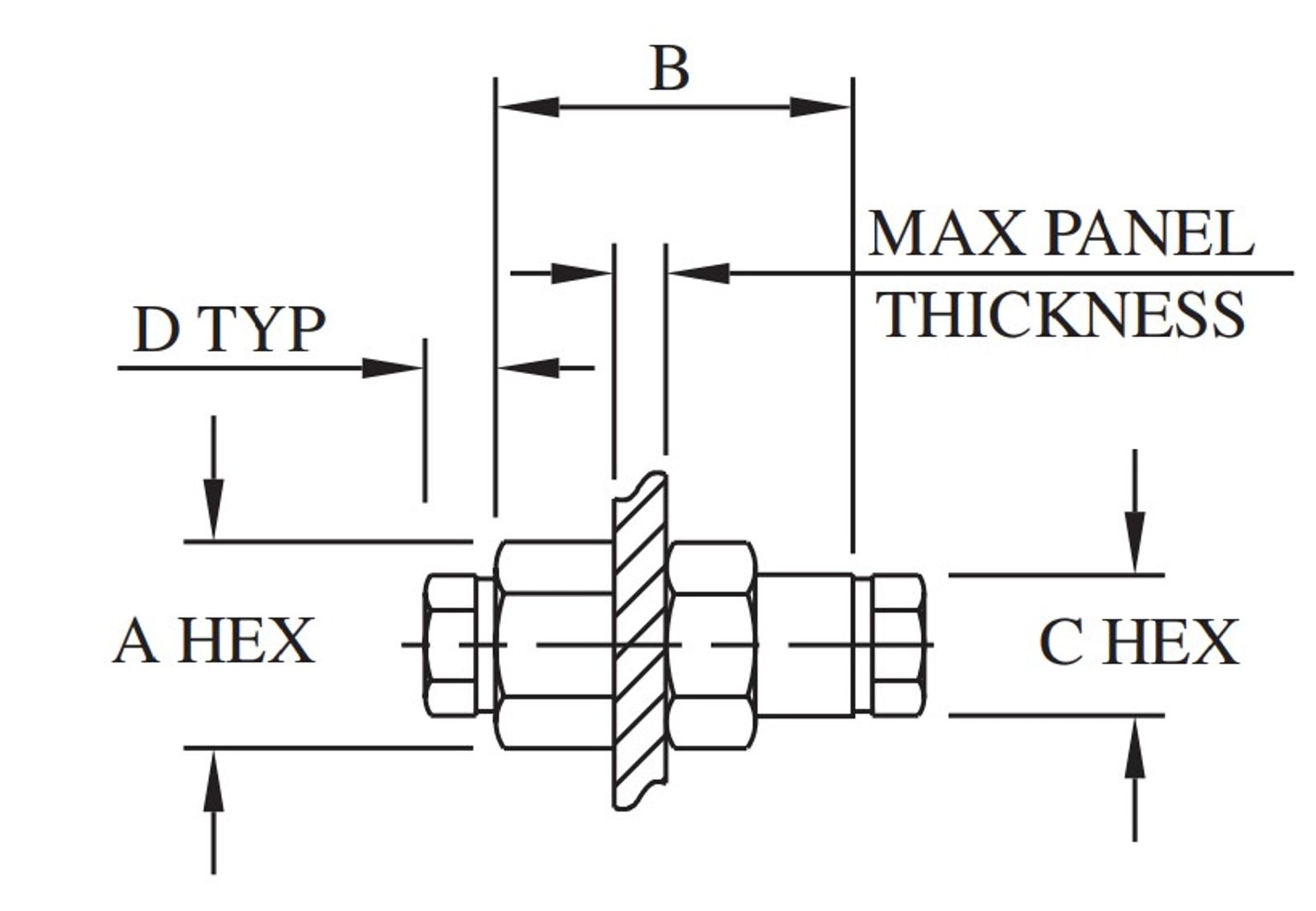 Medium Pressure Elbows Image