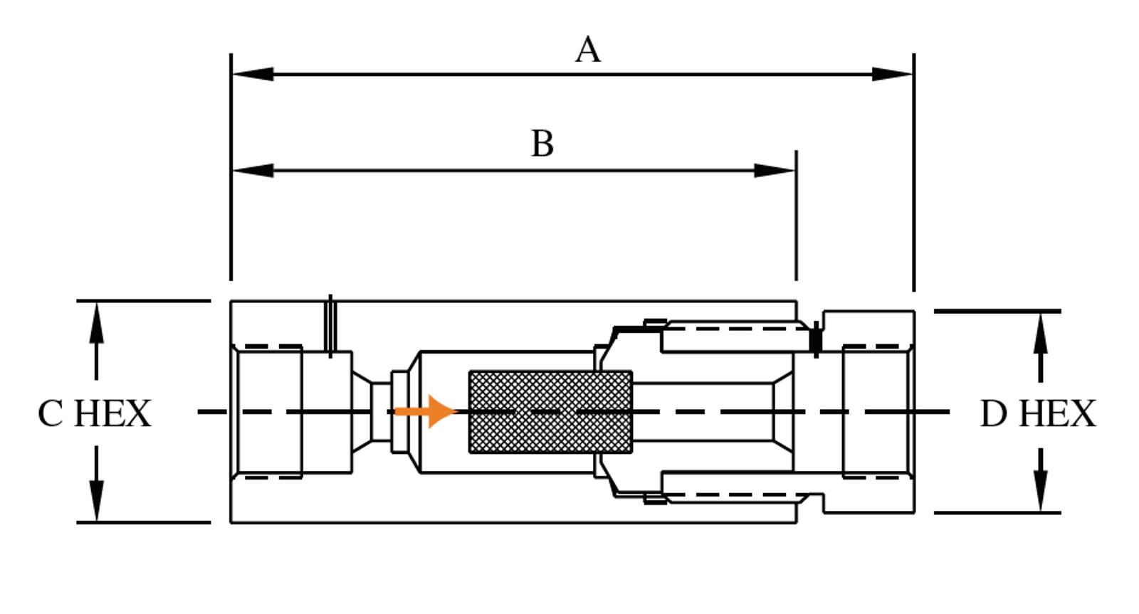 Sour Gas Sintered Cup Filters