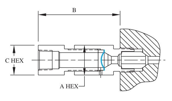 Safety Heads - 1/2" Flat Disc