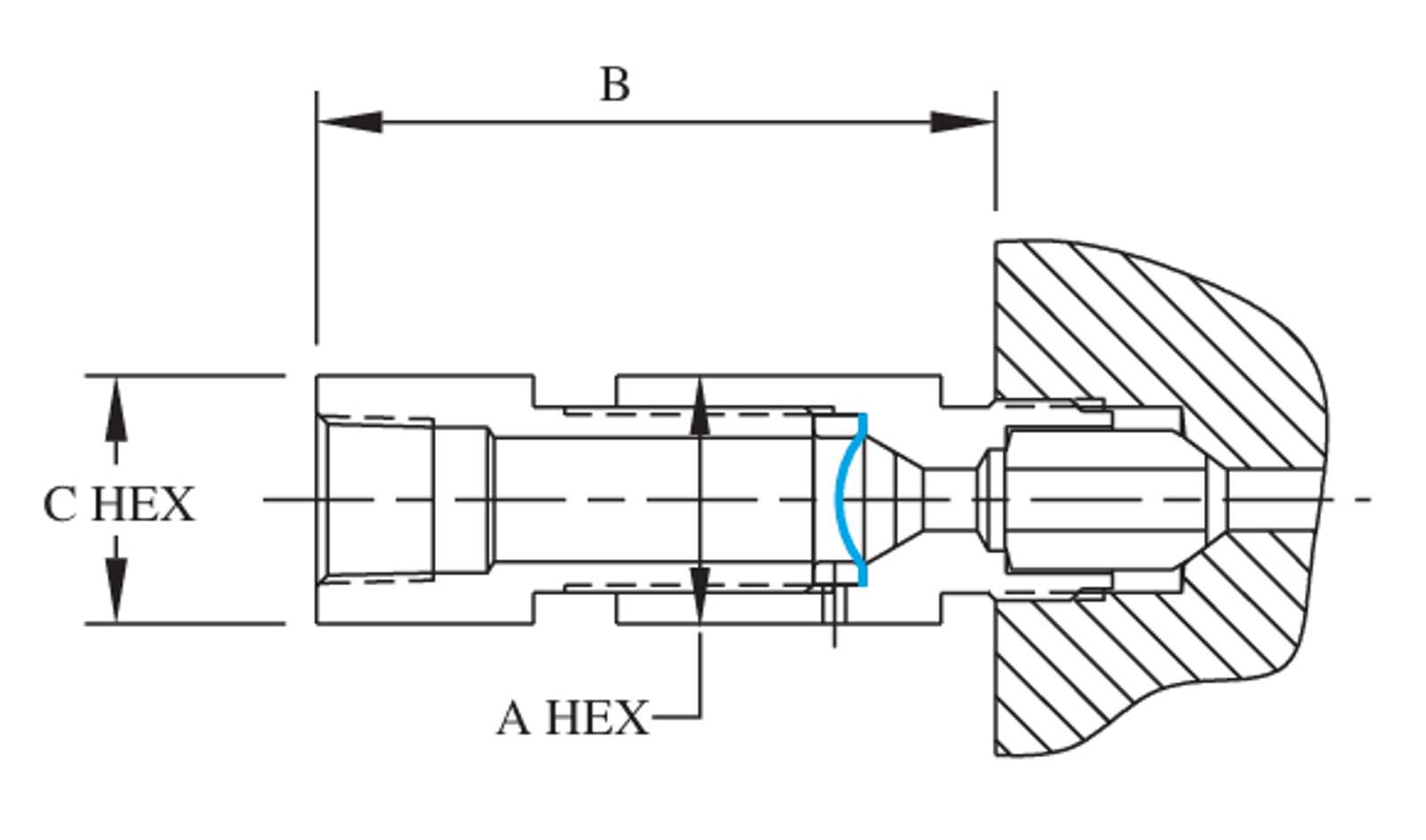 Safety Heads - 1/2" Flat Disc