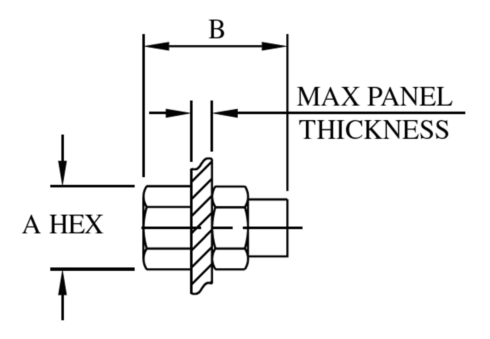 BuTech Pipe Bulkhead