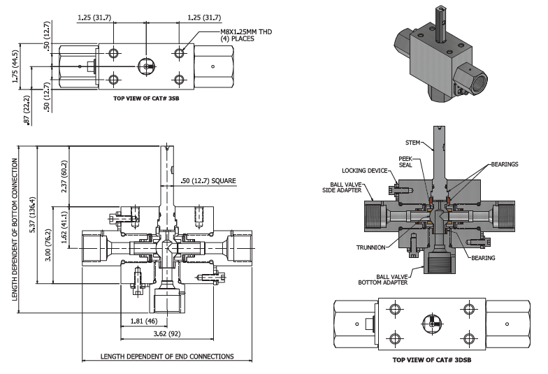 3-way Subsea Ball Valves: 3/8” Port