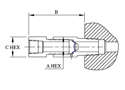Pipe Safety Heads - 1/4" Angled Disc