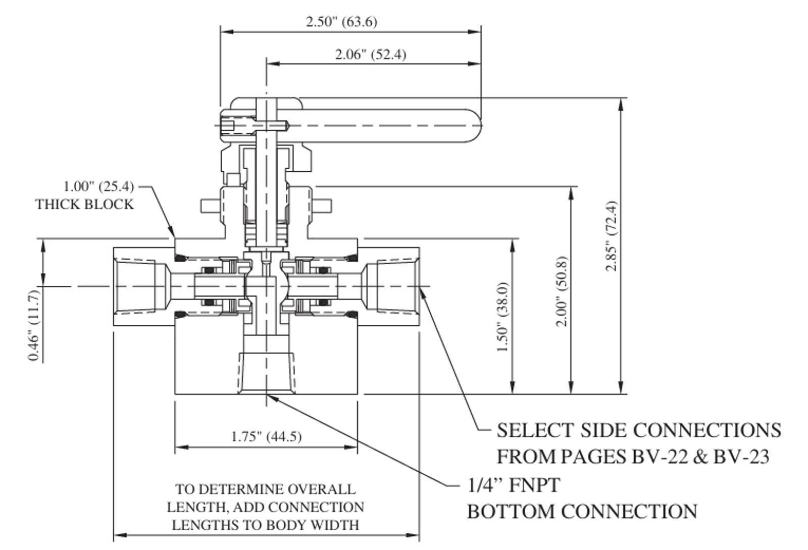 3-way trunnion valves 6000 psi (410 bar)