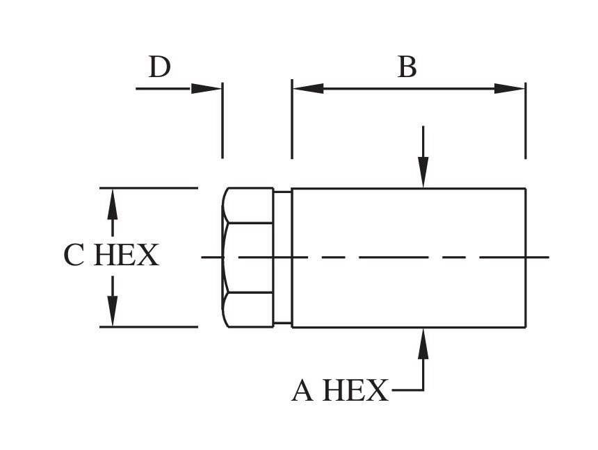 Connection Components