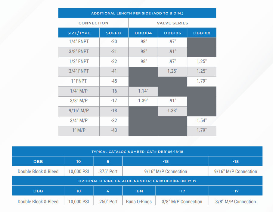DBB104-106-Valves.png
