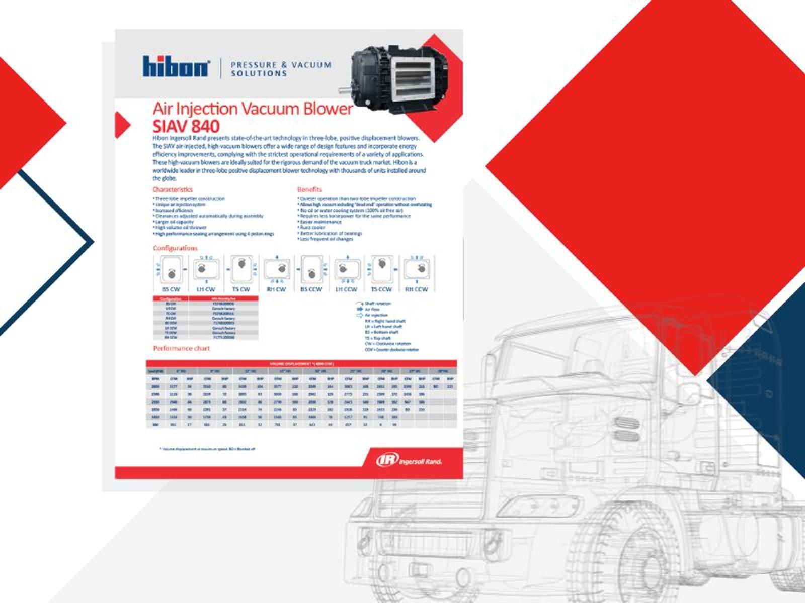 SIAV 840 Data Sheet Card Image.jpg