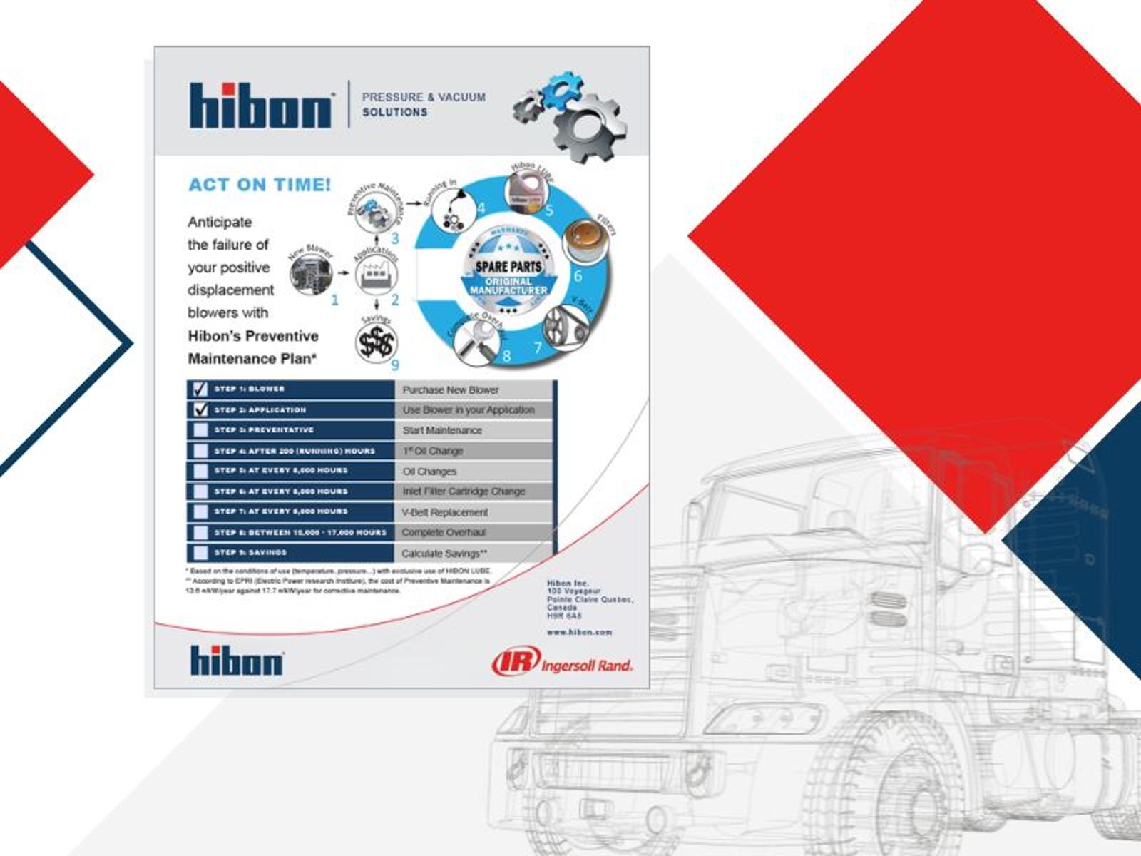Maintenance Plan Checklist Card Image.jpg